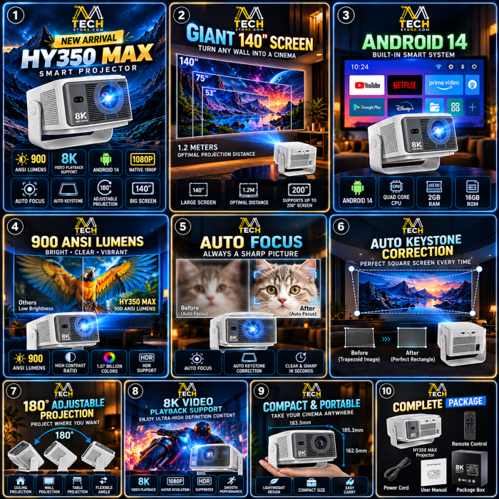 HY350 Max Android 14 Projector – 900 ANSI Lumens, 1080P Full HD, 8K Support